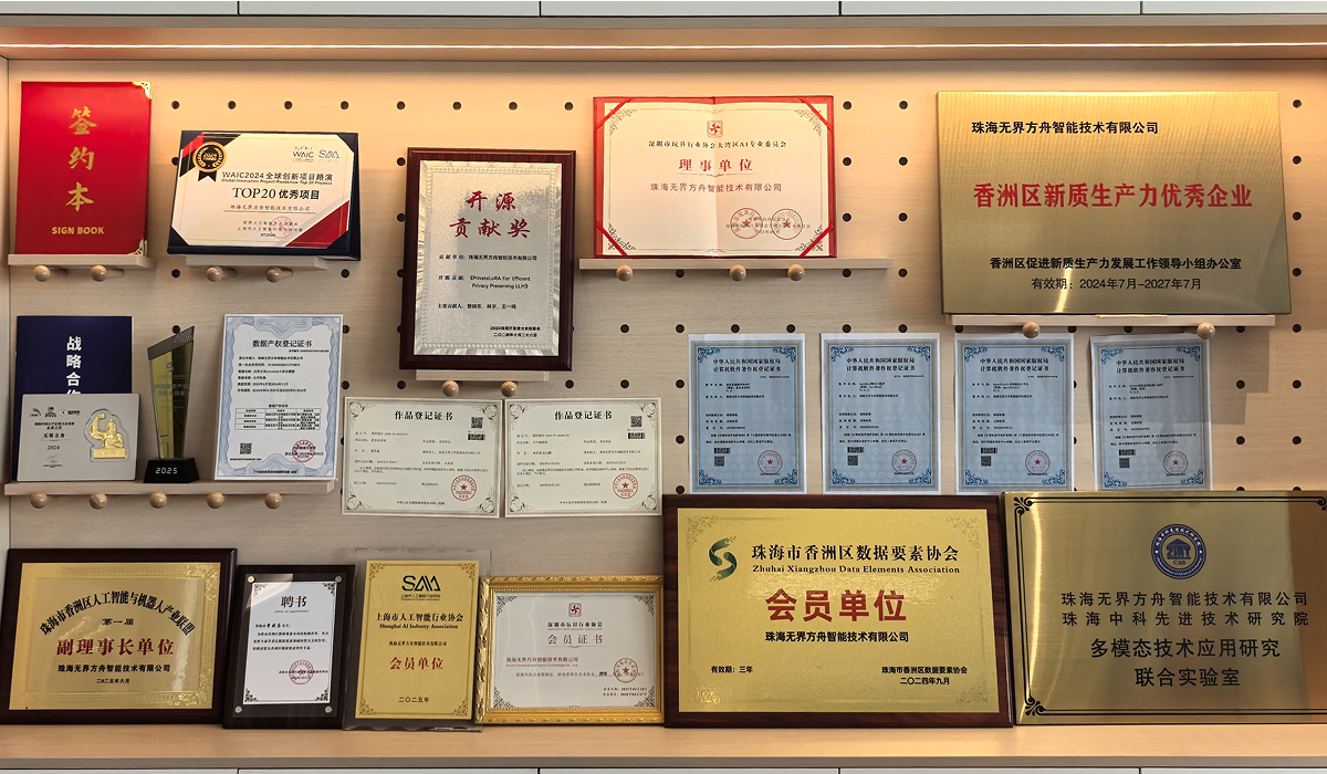 技术创新成果 4